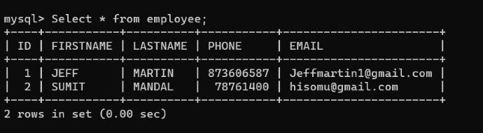 Php Mysql Update Query Naukri Code 360 - Ultra HD Full HD Sunset Photos | Free Download