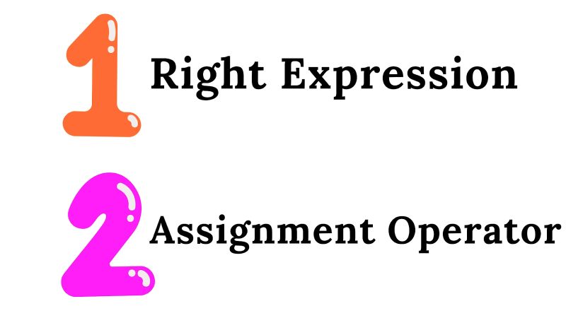 Ruby Variables A Beginner S Guide Pdf Variable Computer Science - Download Elegant Geometric Background | 4K