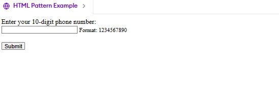 What Is Pattern Attribute In Html Naukri Code 360 - Desktop Vintage Wallpapers for Desktop