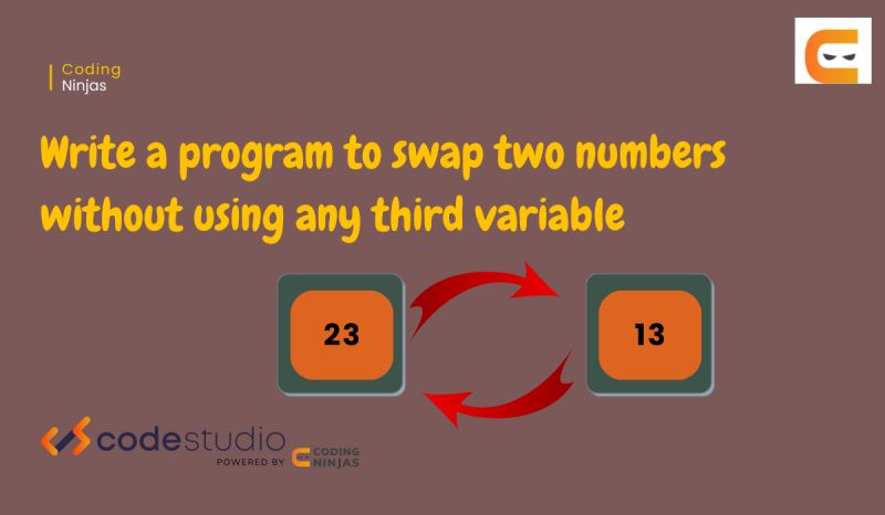 Swapping Of Two Numbers In Java Naukri Code 360 - Light Pattern Collection - 8K Quality