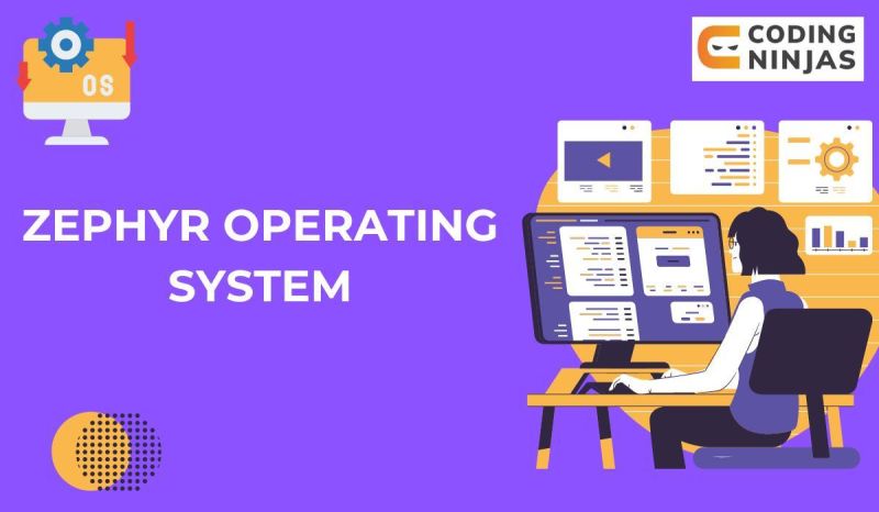 Zephyr Meetup Learn About An Advanced Operating System For Smart - Professional Space Art - High Resolution