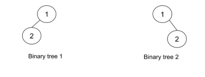 Check Identical Trees Codenquest - Geometric Picture Collection - High Resolution Quality