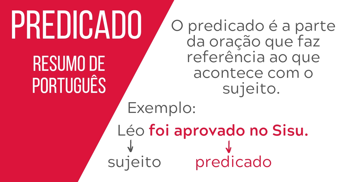 Tipos de predicado images and photos finder