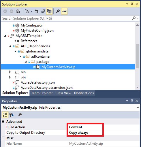 Github Chironconsulting Adf Deploy From Arm - Artistic Abstract Wallpaper - HD