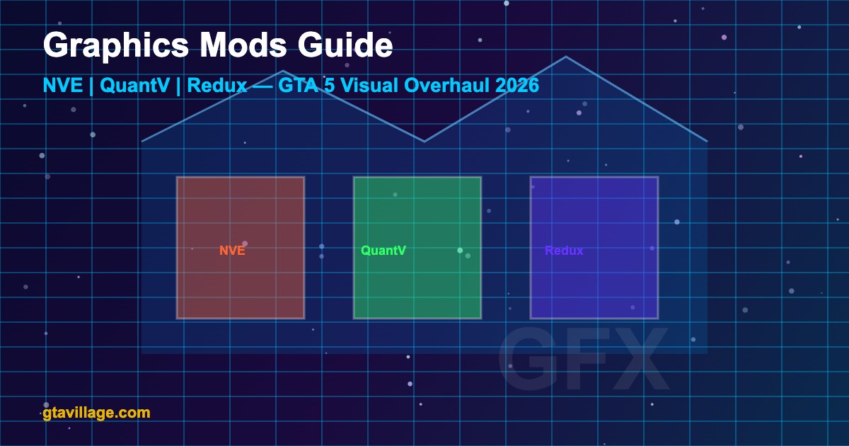 How To Install Graphics Mods In GTA 5 NVE QuantV Redux Guide 2026 
