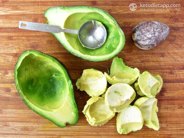 Want To Lose Weight Eat Fat For Breakfast Ketodiet Blog