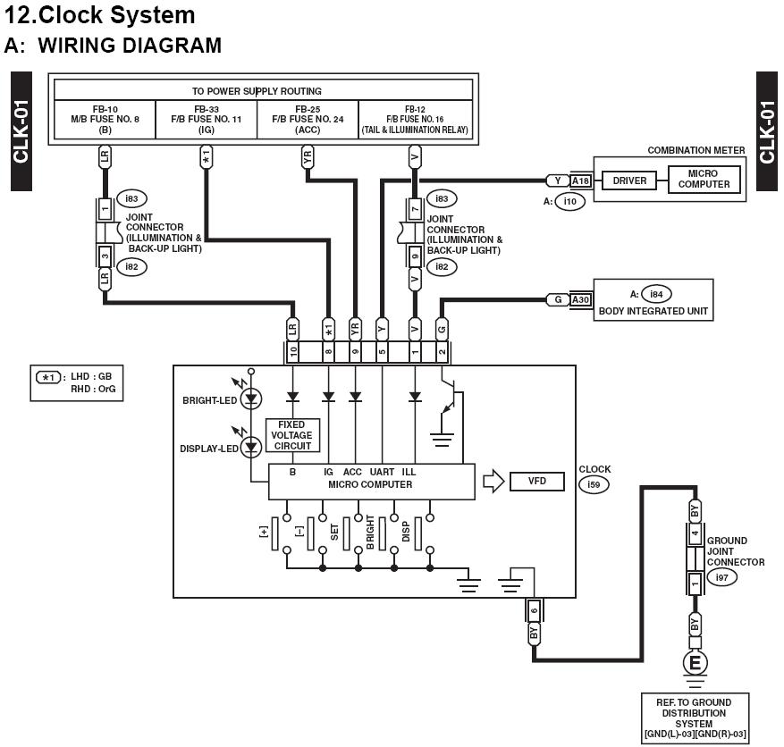 2011 subaru legacy headlight wiring diagram