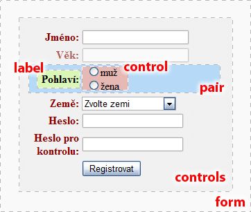 Forms Rendering Nette Documentation - Premium Mountain Wallpaper Gallery - 4K