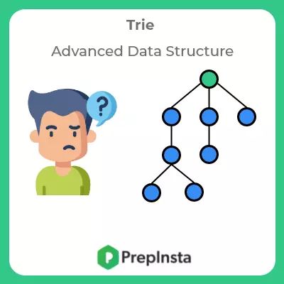 Trie Implementation In C Patten Searching Prepinsta - Ultra HD Ocean Illustration - High Resolution