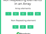 Non Repeating Elements In An Array In C Prepinsta