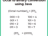 Octal To Binary Conversion Using Java Programming Prepinsta