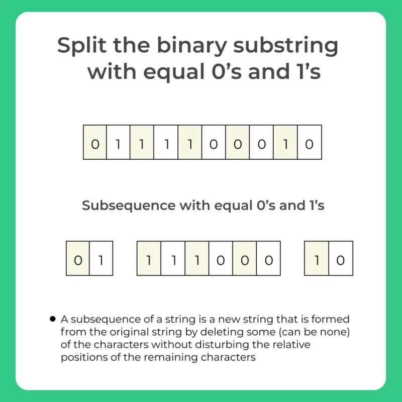 Solved How To Divide Binary String In Two Binary Strings Page 2 - Stunning Mobile Nature Patterns | Free Download