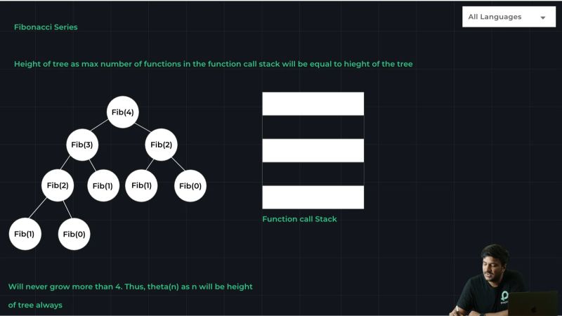 How To Get Better At Programming With Dsa Courses Thearticlepost Com - Ultra HD Abstract Background - Full HD