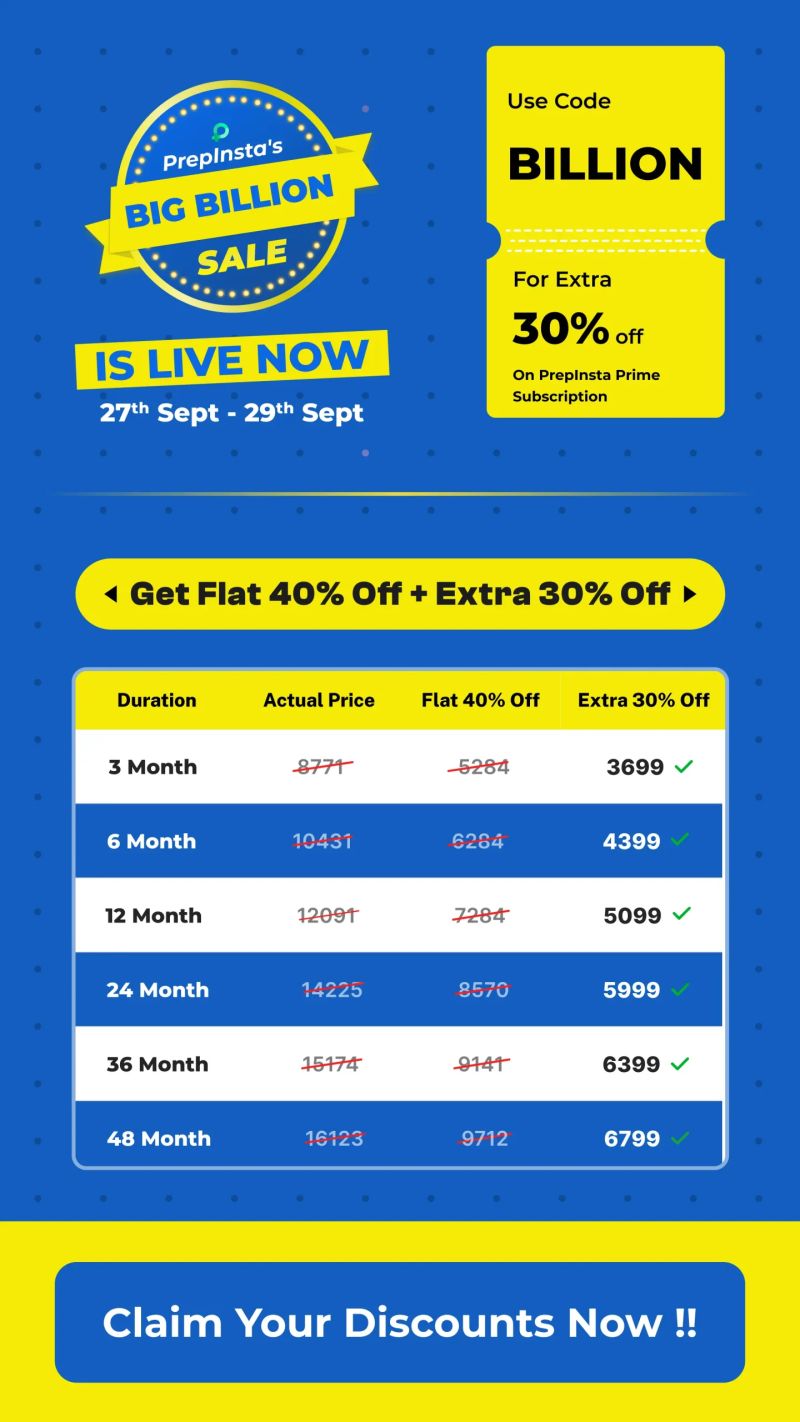 Latest Zoho Coding Questions Prepinsta - Modern Desktop Landscape Wallpapers | Free Download