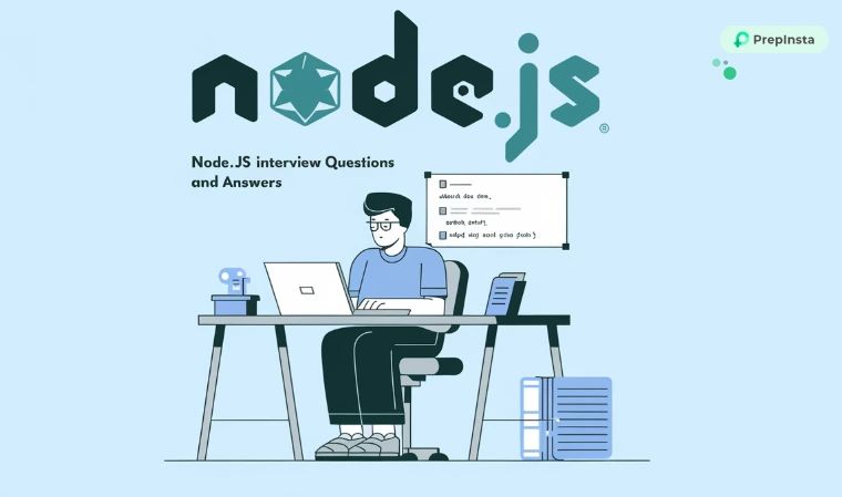 Node Js Interview Questions And Answers Prepinsta - Perfect Minimal Pattern - 4K
