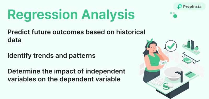 Regression Analysis In Data Analytics Prepinsta - Best Colorful Designs in Ultra HD