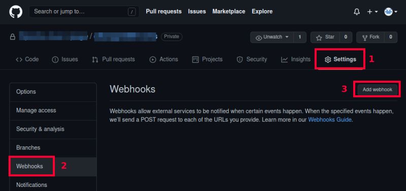 Integrate Jenkins Multibranch Pipeline With Git Github Programster - Amazing Light Art - Retina