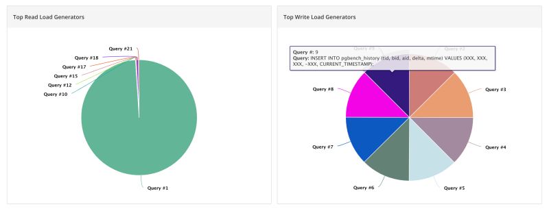 Postgresql Slow Query Analyzer - High Resolution Nature Textures for Desktop