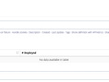 Workflows Multi Step Api Calls
