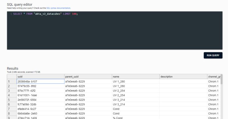 Using Tdp To View Athena Sql Table Information - Beautiful Mountain Art - Desktop