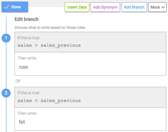 How To Write A Branch