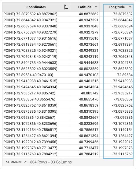Sample Latitude And Longitude Coordinates - Ultra HD Mobile Gradient Arts | Free Download
