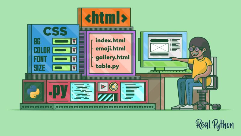Saheli Nath On Linkedin Html5 Css3 Javascript Python Mysql Internship Webdevelopment - HD City Wallpapers for Desktop
