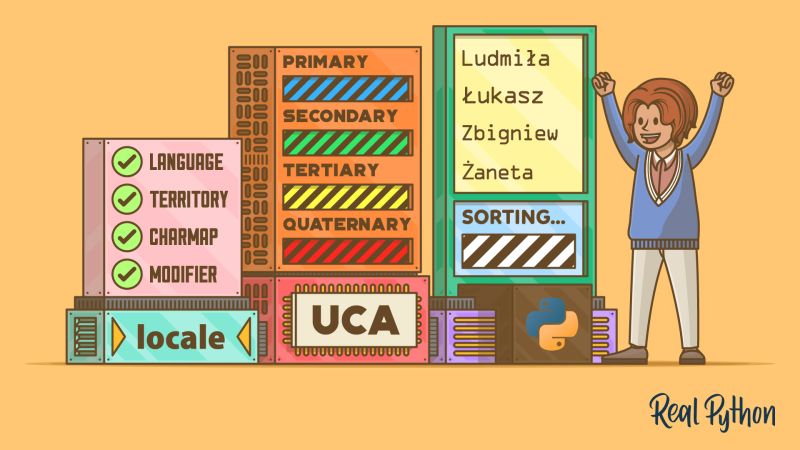 Converting Unicode Strings To Regular Strings In Python Askpython - Best Vintage Pictures in Retina