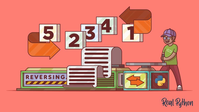 Reverse Strings In Python Reversed Slicing And More Real Python - Creative 4K Vintage Textures | Free Download