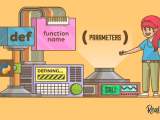 Parameter Python Glossary Real Python