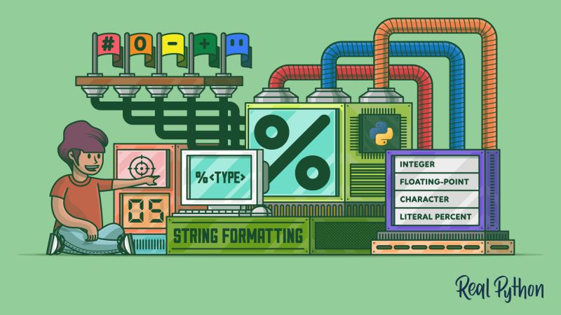 Solution Formatting Output Using String Modulo Operator Studypool - Mobile Abstract Textures for Desktop