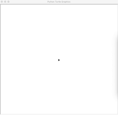 Python Turtle Circle mis à jour