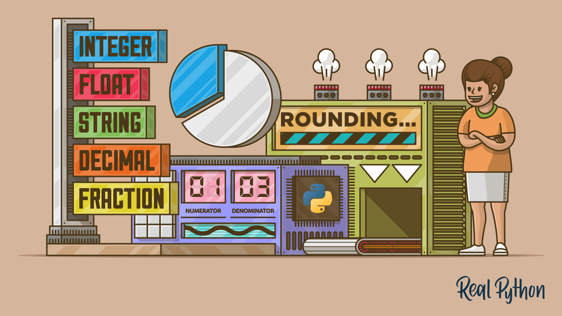 Generator objects are used either by calling the next method on the generator object or using the generator object in a “for in” loop (as shown in the above program). Representing Rational Numbers With Python Fractions Real Python