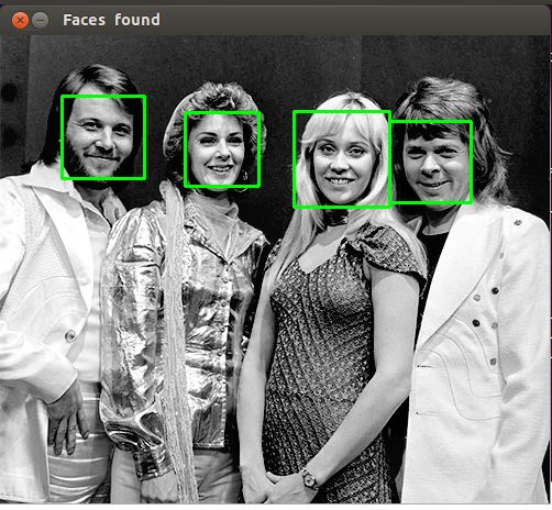 You can use a face recognition search engine to scan the internet for similar faces. Face Recognition With Python In Under 25 Lines Of Code Real Python