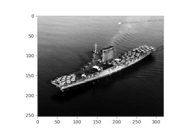 Look Ma No For Loops Array Programming With Numpy Real Python - Incredible Mobile Space Wallpapers | Free Download