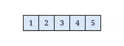 Listes inversées en Python