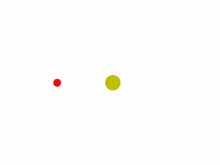 Animation de la planète en orbite dans NumPy