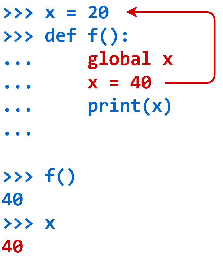 Python Kh Ng Gian T N V Ph M Vi Trong Python V1study - Premium Space Texture Gallery - Retina