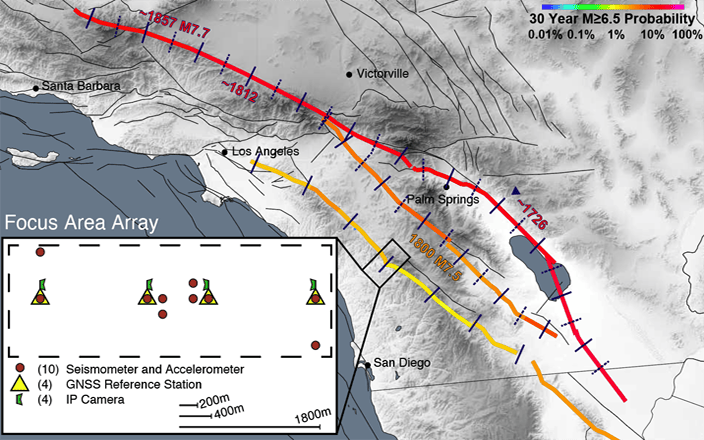 Shaping Of The Rupture And Fault Zone Observatory Southern California RuFZO Array Map 