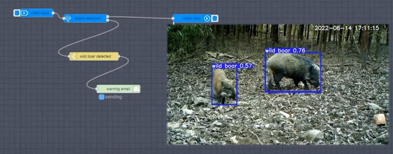 Edge Ai Studio - Sunset Backgrounds - Artistic HD Collection