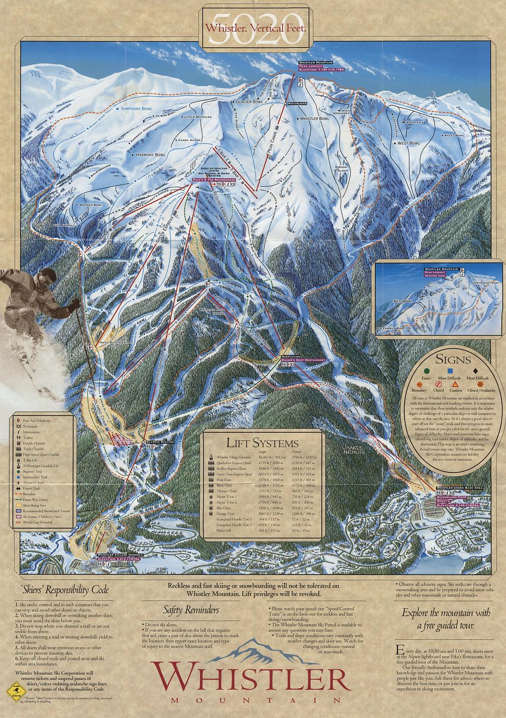 Whistler Mountain Map