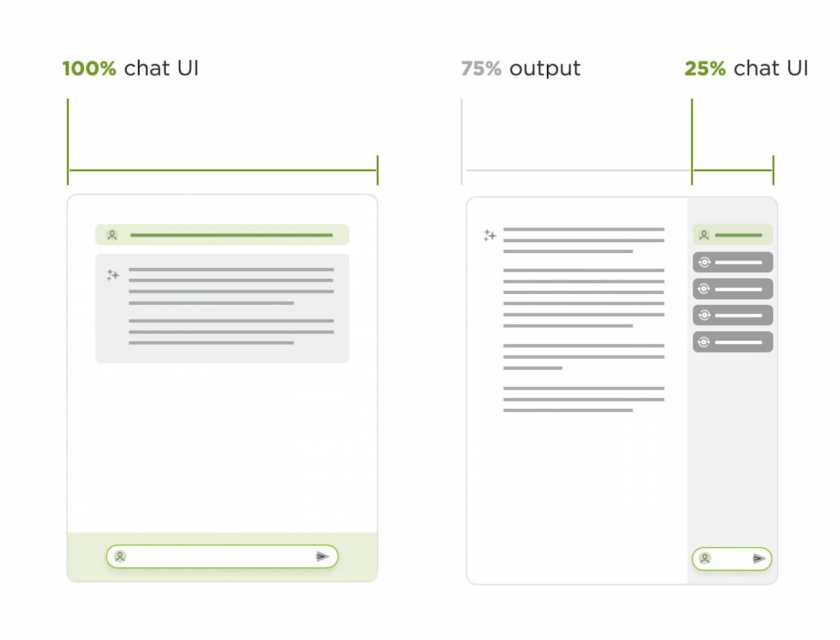 1 ai experience paradigm