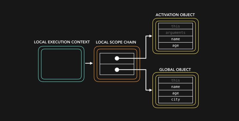 Learning Javascript With Imagination Yes Web Designs - Sunset Designs - Beautiful HD Collection