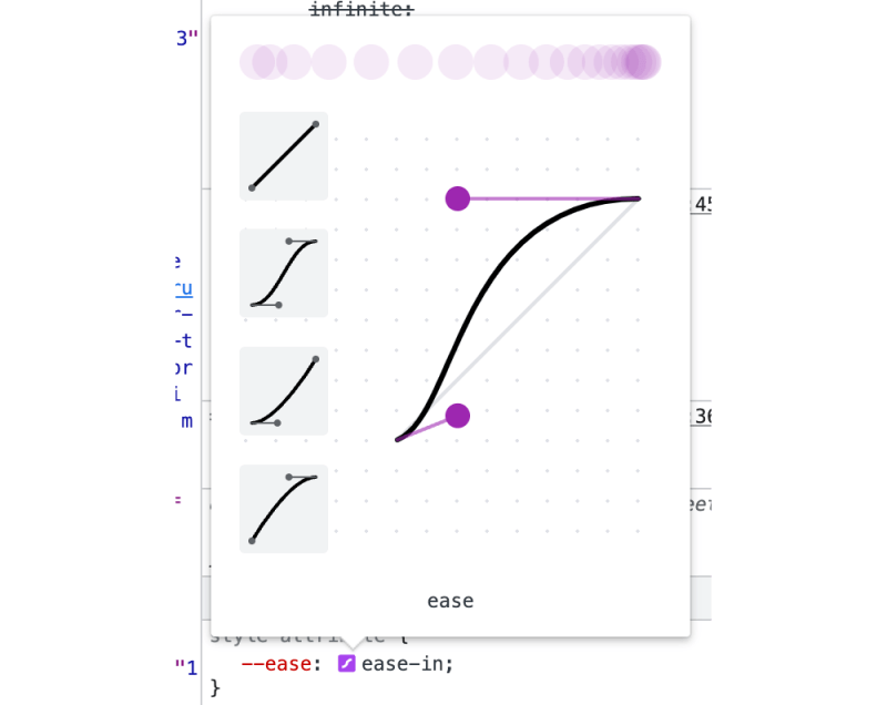 The Path To Awesome Css Easing With The Linear Function Smashing Magazine - Best Vintage Arts in 4K