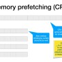 Understanding CPU Microarchitecture For Performance - Speaker Deck