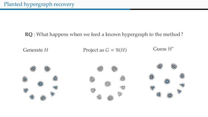 Hypergraph Reconstruction From Network Data Topological Complex Systems - Download Artistic Colorful Photo | High Resolution