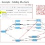 Data Lineage Made Easy With Graph Databases - Speaker Deck