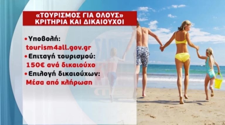 Όλες οι ειδήσεις για το tag τουρισμος για όλους. Toyrismos Gia Oloys Anoigei H Platforma Twn Aithsewn Oi Dikaioyxoi Kai Ellada Eidhseis