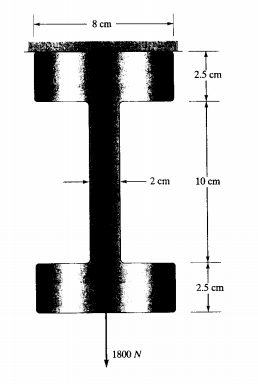 3 An Aluminum Strap With A Thickness Of 6 Mm And The Chegg 07 mm 08mm and 15 mm.
