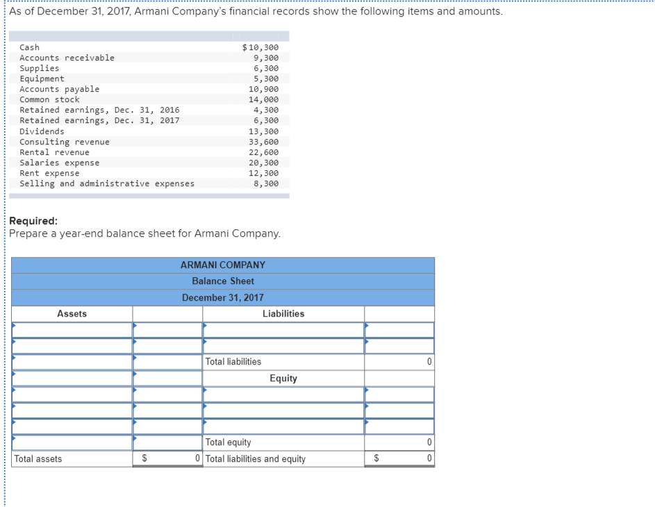 Chapter 1 Accounting Homework Xlsx As Of Armani Panys Financial Records Show The Following Items And Amounts Cash Accounts Receivable Supplies Course Hero 